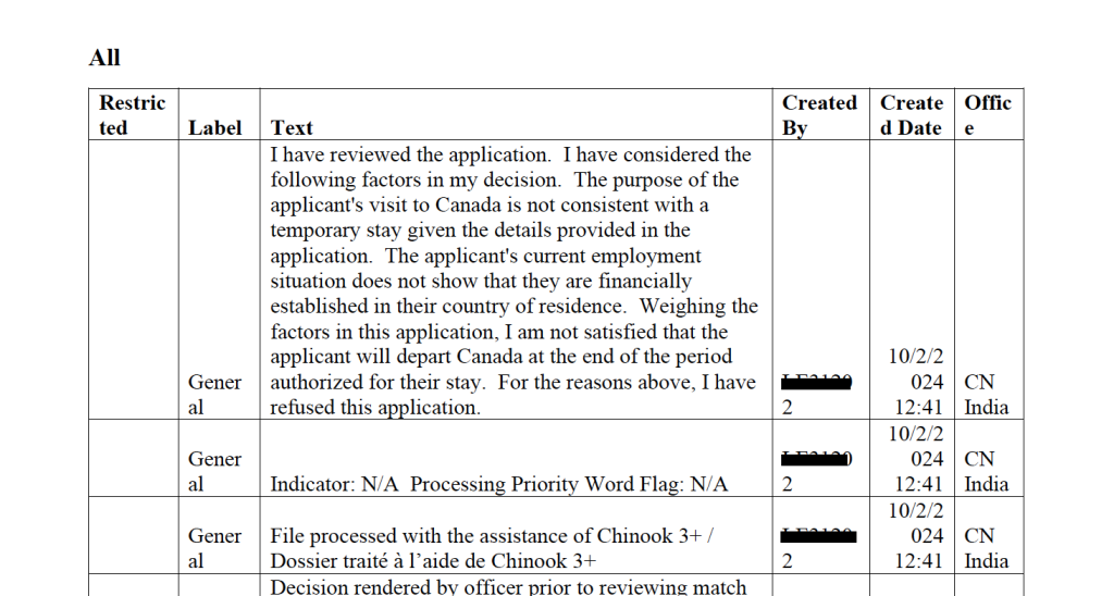 Errors in IRCC’s decision-making process